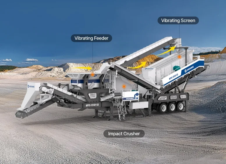 mobile impact crusher with arrow